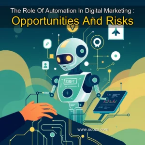 Artistic representation for The Role Of Automation In Digital Marketing : Opportunities And Risks