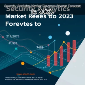 Artistic representation for Security Analytics Market Revenue Shares Forecast to 2033