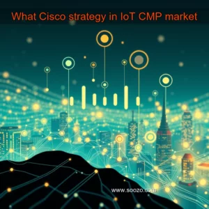 Artistic representation for What Cisco strategy in IoT CMP market