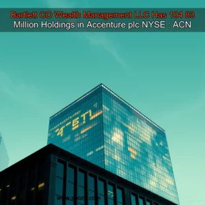 Artistic representation for Bartlett CO Wealth Management LLC Has 104 83 Million Holdings in Accenture plc NYSE : ACN