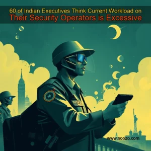 Artistic representation for 60 of Indian Executives Think Current Workload on Their Security Operators is Excessive
