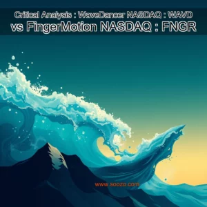 Artistic representation for Critical Analysis : WaveDancer NASDAQ : WAVD vs FingerMotion NASDAQ : FNGR