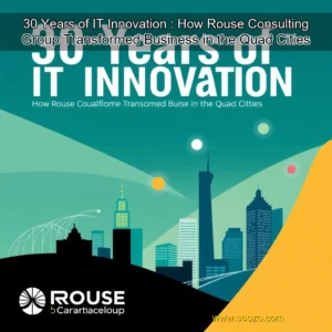 Artistic representation for 30 Years of IT Innovation : How Rouse Consulting Group Transformed Business in the Quad Cities