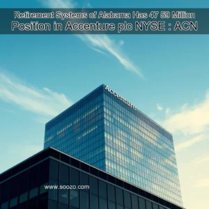 Read more about the article Retirement Systems of Alabama Has 47  59 Million Position in Accenture plc  NYSE : ACN