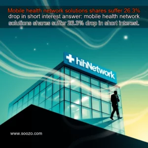 Artistic representation for Mobile health network solutions shares suffer 26.3% drop in short interest answer: mobile health network solutions shares suffer 26.3% drop in short interest.