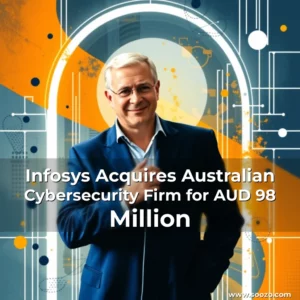 Artistic representation for Infosys Acquires Australian Cybersecurity Firm for AUD 98 Million